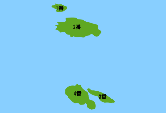 写真の説明を入れます